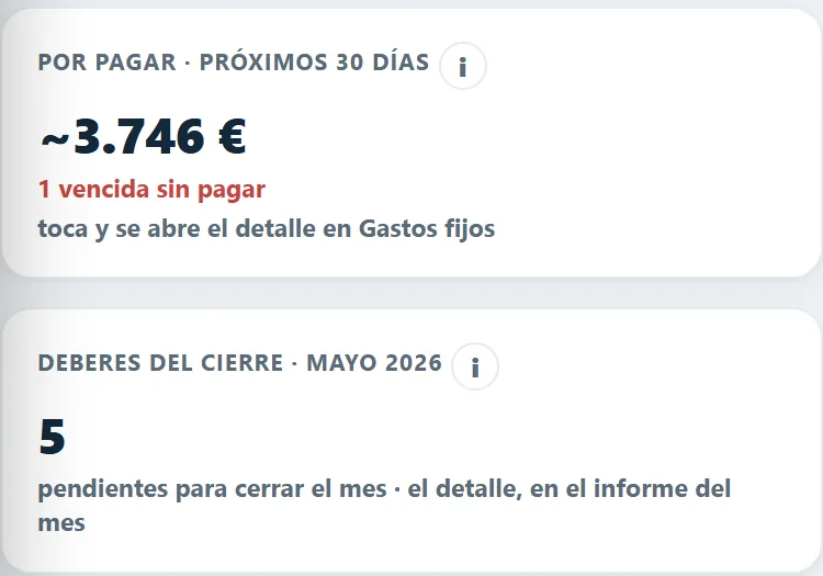 Tarjetas del panel: por pagar en los próximos 30 días y deberes del cierre del mes