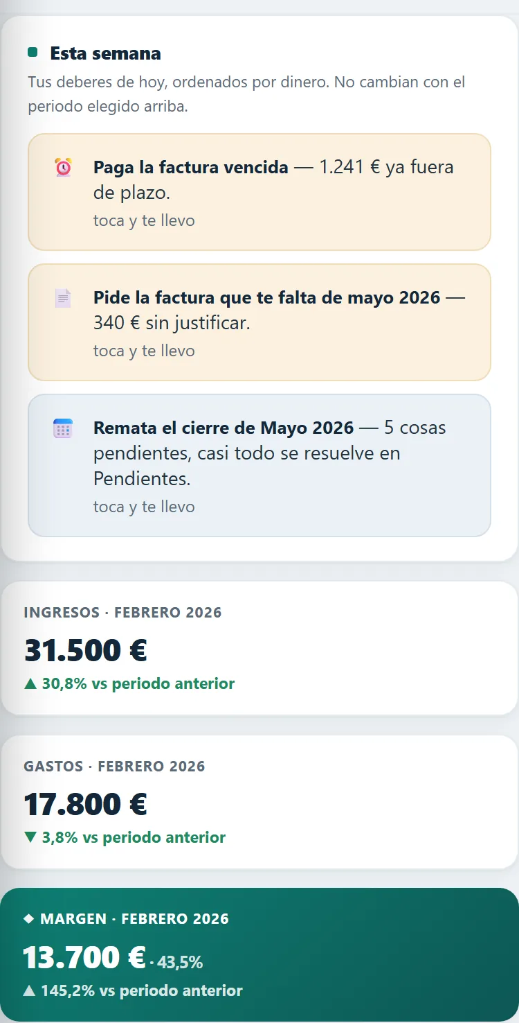 Pantalla del panel en el móvil: deberes de la semana e ingresos, gastos y margen del mes